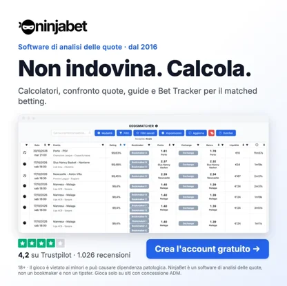Banner NinjaBet 1080×1080 dal kit creatività