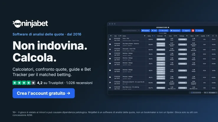 Banner NinjaBet 1920×1080 dal kit creatività