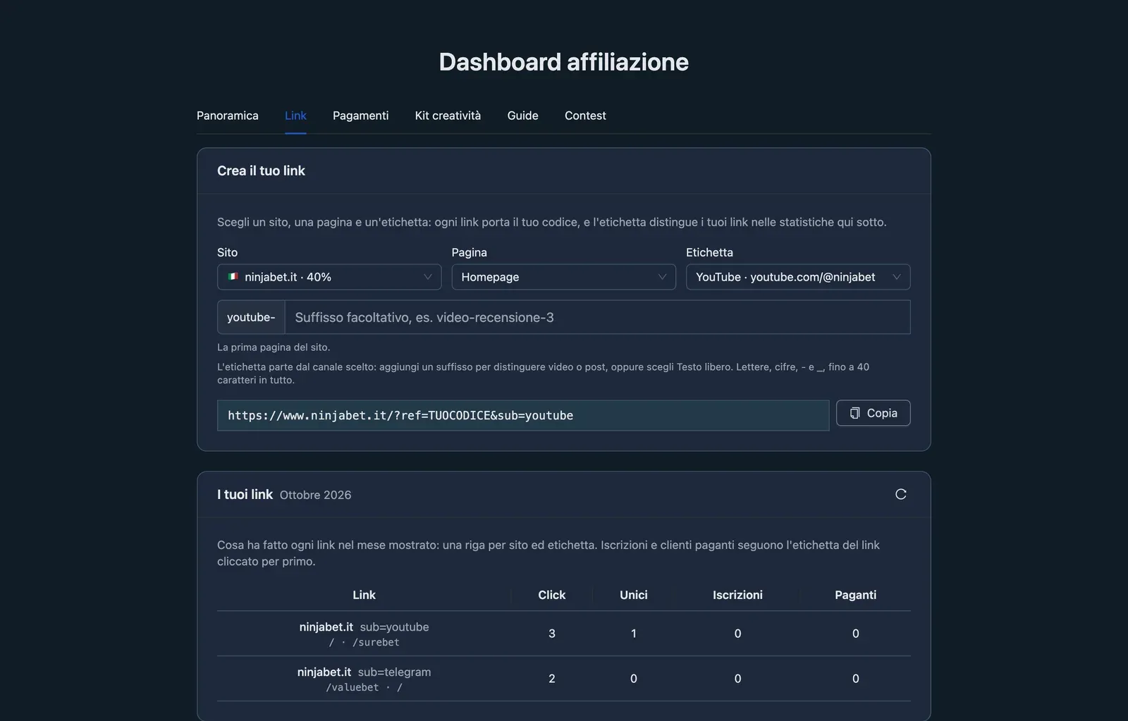 La dashboard affiliati di NinjaBet: il generatore di link con etichetta e le statistiche per link
