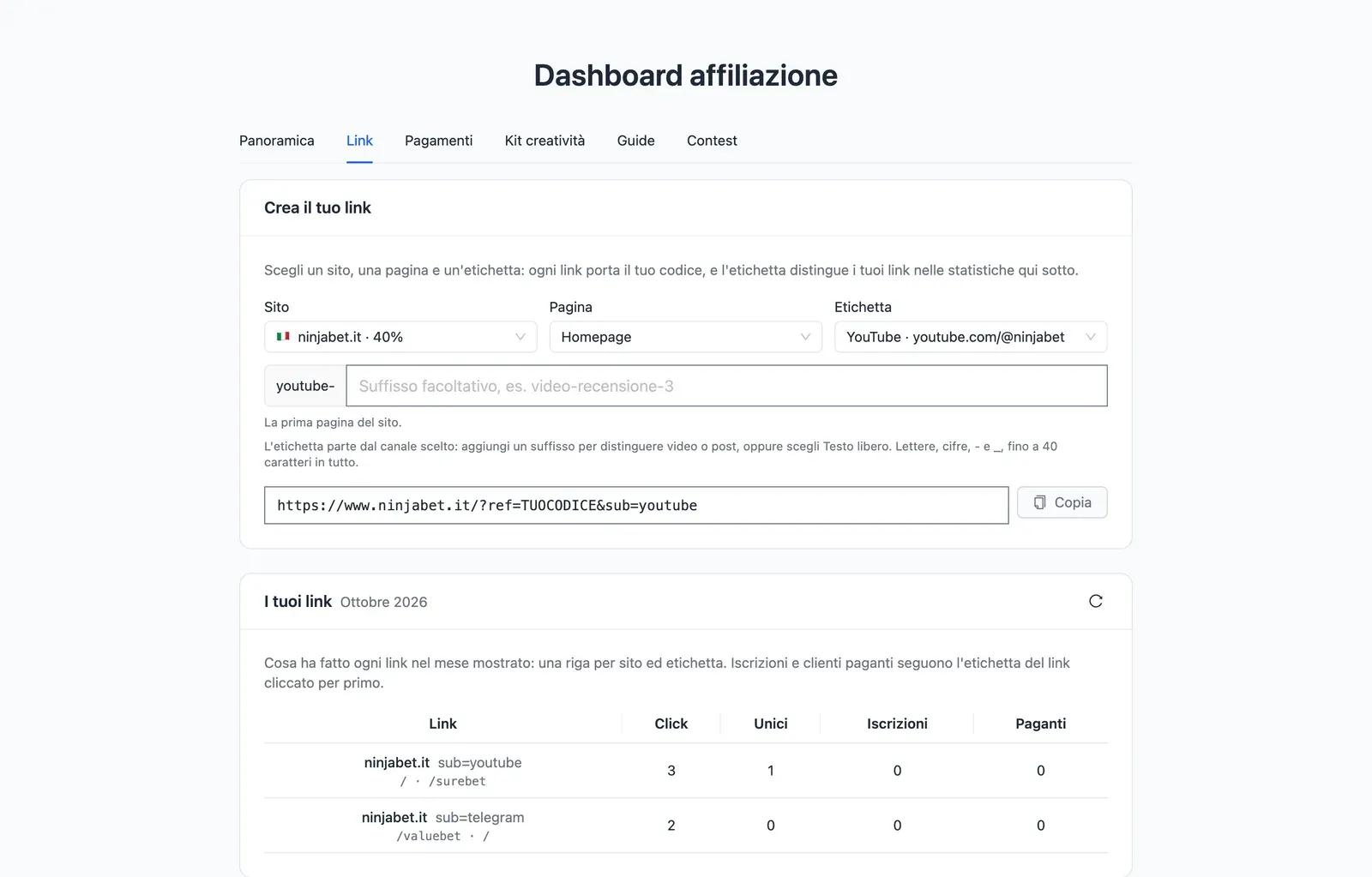 La dashboard affiliati di NinjaBet: il generatore di link con etichetta e le statistiche per link