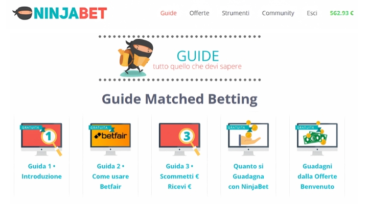 iniziare-matched-betting-ninjabet-guadagnare-online-guide-tutorial